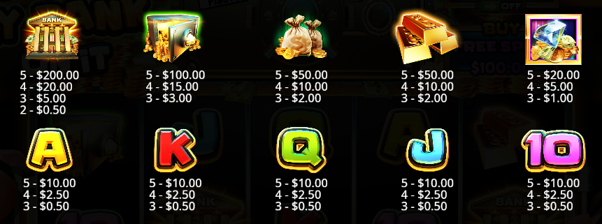 You Can Piggy Bank On It Reel Kingdom Online Slots Casino New Volatile Symbols Pay Table Line