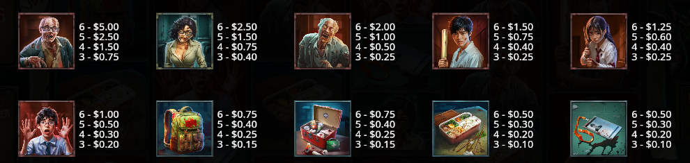 Zombie School Megaways Pragmatic Play Slot Review Online Slots Casino New Symbols Pay Table Line
