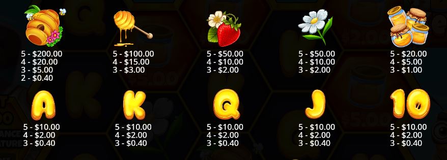 Bee Keeper Pragmatic Play Online Slots Casino New Volatile Symbols Pay Table Line