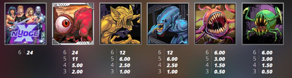 Brute Force Alien Onslaught Nolimit City Slot Review Online Slots Casino New Volatile Symbols Pay Table Line