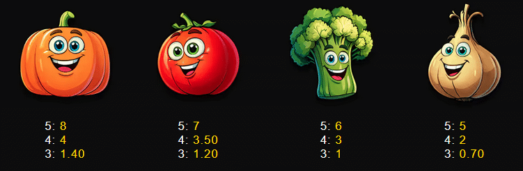 Crazy Crops Slotmill Slot Review Online Slots Casino New Volatile Symbols Pay Table Line