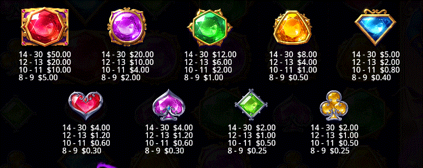 Genie's Gem Bonanza Pragmatic Play Slot Review Online Slots Casino New Volatile