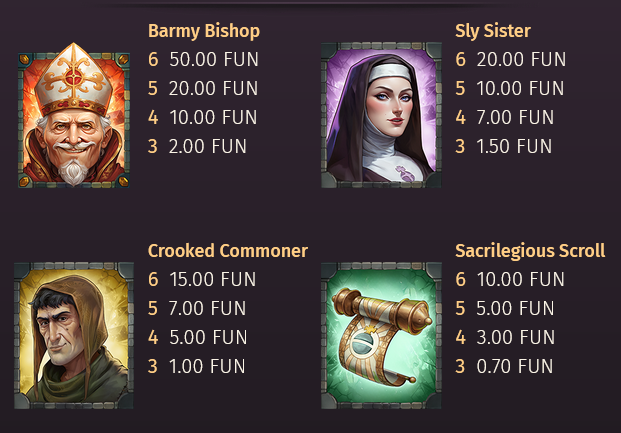 Holy Hand Grenade 2 Print Studios Slot Review Online Slots Casino New Volatile Symbols Pay Table Line