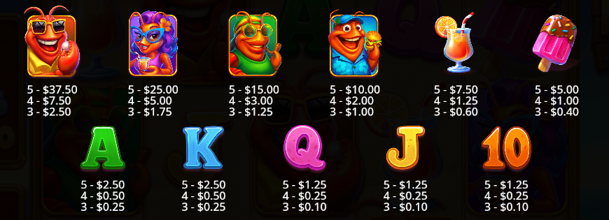 Lobster House Pragmatic Play Slot Review Online Slots Casino New Volatile Symbols Pay Table Line