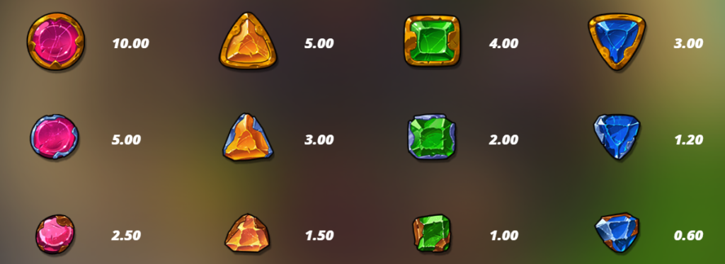Tanked 3 First Blood 2 Nolimit City Slot Review Online Slots Casino New Volatile Symbols Pay Table Line