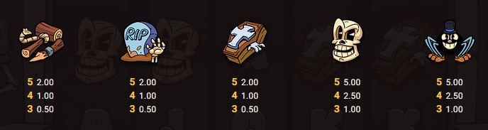 The Count Hacksaw Gaming Slot Review Online Slots Casino New Volatile Symbols Pay Table Line