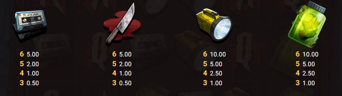 The Wildwood Curse Hacksaw Gaming Slot Review Online Slots Casino New Volatile Symbols Pay Table Line