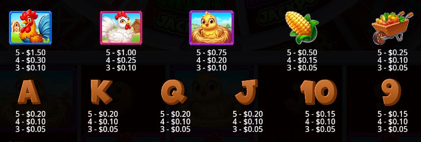 Bigger Barn House Bonanza Pragmatic Play Slot Review Symbols Pay Table Line