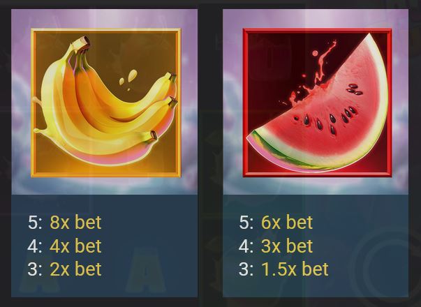 CherryPop Burst AvatarUX Slot Review Online Slots Casino New Volatile Symbols Pay Table Line