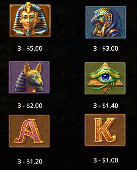 Code of Cairo Pragmatic Play Slot Review Online Slots Casino New Volatile Symbols Pay Table Line