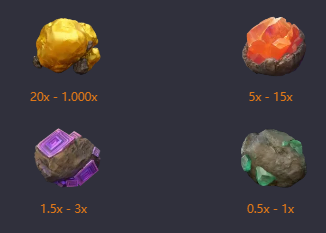 Galaxy Miner PG Soft Slot Review Online Slots Casino new Volatile Symbols Pay Table Line