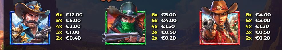 4TP Guns N’ Gold 4thePlayer Slot Review Online Slots Casino New Volatile Symbols Pay Table Line