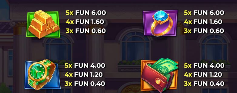 4TP Pigs N’ Pots 4ThePlayer Slot Review Online Slots Casino New Volatile Symbols Pay Table Line