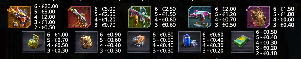 Battle Ground Zero Megaways Pragmatic Play Slot Review Online Slots Casino New Volatile Symbols Pay Table Line