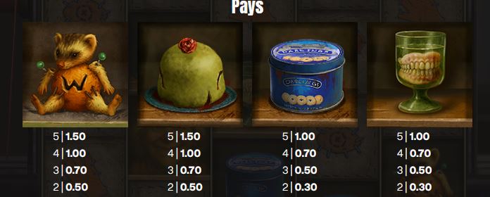 Sew Shady Lady Slot Review Online Slots Casino New Volatile Symbols Pay Table Line