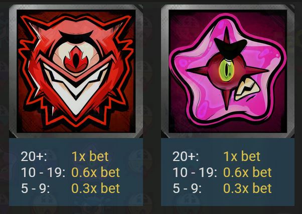 Spinfection AvatarUX Slot Review Online Slots Casino New Volatile Symbols Pay Table Line