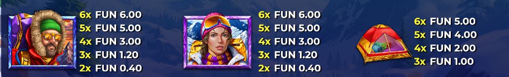 9K Yeti Gold 4ThePlayer Slot Review Online Slots Casino New Volatile Symbols Pay Table Line