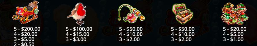 Big Bass Christmas Frozen Lake Reel Kingdom Slot Review Online Slots Casino New Volatile Symbols Pay Table Line