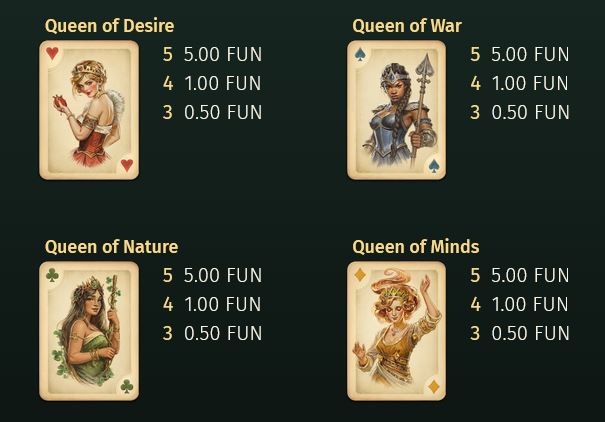 Deck of Scurra Print Studios Slot Review Online Slots Casino New Volatile Symbols Pay Table Line