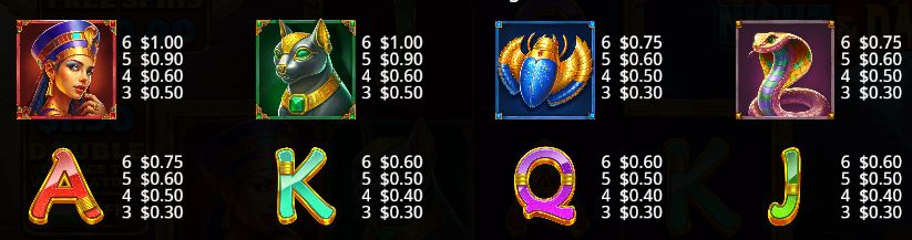 Duel of Night & Day Pragmatic Play Slot Review Online Slots Casino New Volatile Pay Table Line 