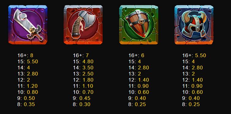 Emberfall 40K SlotMill Slot Review Online Slots Casino New Volatile