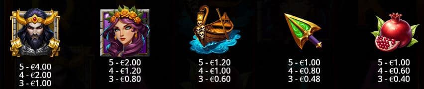 Lava Balls Wild Streak Gaming Slot Review Online Slots Casino New Volatile Symbols Pay Table Line