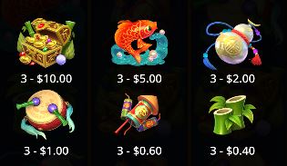 Lucky Panda Pragmatic Play Slot Review Online Slots Casino New Volatile Symbols Pay Table Line