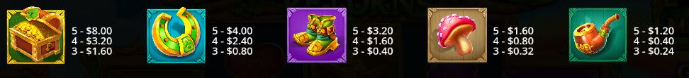 Wild Wild Riches Returns Pragmatic Play Slot Review Online Slots Casino New Volatile Symbols Pay Table Line