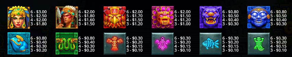Anaconda Gold Pragmatic Play Online Slots Casino New Volatile Symbols Pay Table Line