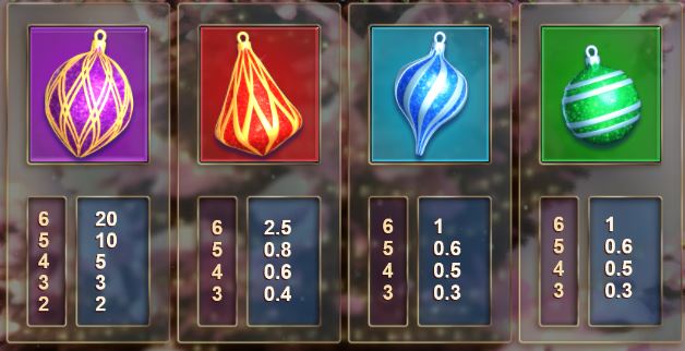 Christmas Megapots Big Time Gaming  Slot Review Online Slots Casino New Volatile Symbols Pay Table Line