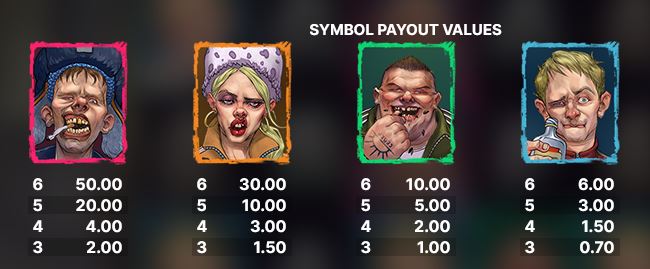 Gopnik Sneaky Slots Slot Review Online Slots Casino New Volatile Symbols Pay Table Line
