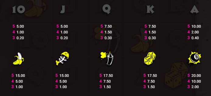 Hot Ross Hacksaw Gaming Slot Review Online Slots Casino New Volatile Symbols Pay Table Line