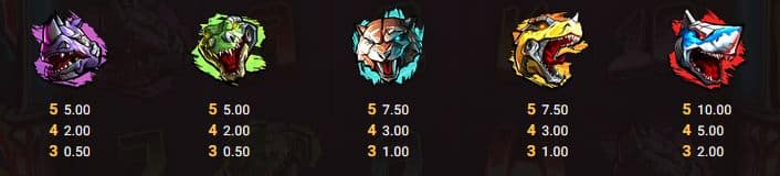 Jaws Of Justice Hacksaw Gaming Slot Review Online Slots Casino New Volatile Symbols Pay Table Line