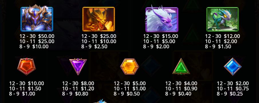 Starlight Archer 1000 Pragmatic Play Slot Review Online Slots Casino New Volatile Symbols Pay Table Line