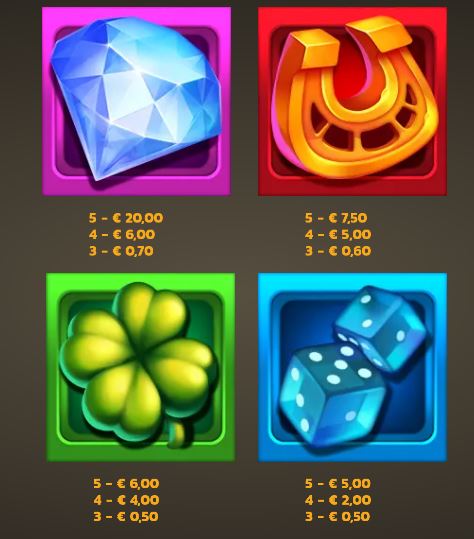 Bunny Loot Christmas Carrots PearFiction Studios Slot Review Symbols Pay Table Line