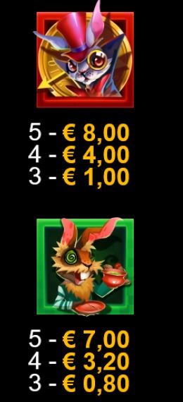 Connectify Pays Cheshire Cash Gold Coin Studios Slot Review Online Slots Casino New Volatile Symbols Wild Pay Table Line