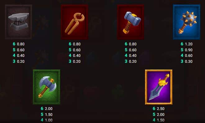 Grunt Gold Bullshark Games Slot Review Online Slots Casino New Volatile Symbols Pay Table Line