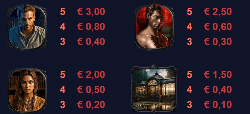 Immortal Romance Sarah’s Secret Stormcraft Studios Slot Review Online Slots Casino New Volatile Symbols Pay Table Line