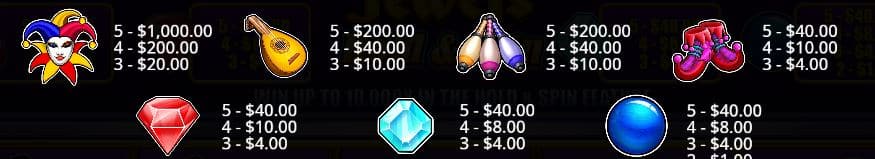 Joker’s Jewels Hold & Spin Pragmatic Play Slot Review Online Slots Casino New Volatile Symbols Pay Table Line