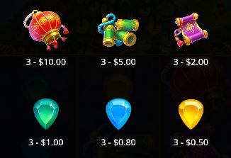 Lucky Fortune Tree Pragmatic Play Slot Review Online Slots Casino New Volatile Symbols Pay Table Line