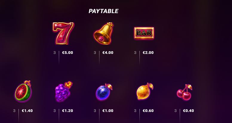 Blazin’ Quinn Wicked Games Slot Review Online Slots Casino New Volatile Symbols Pay Table Line