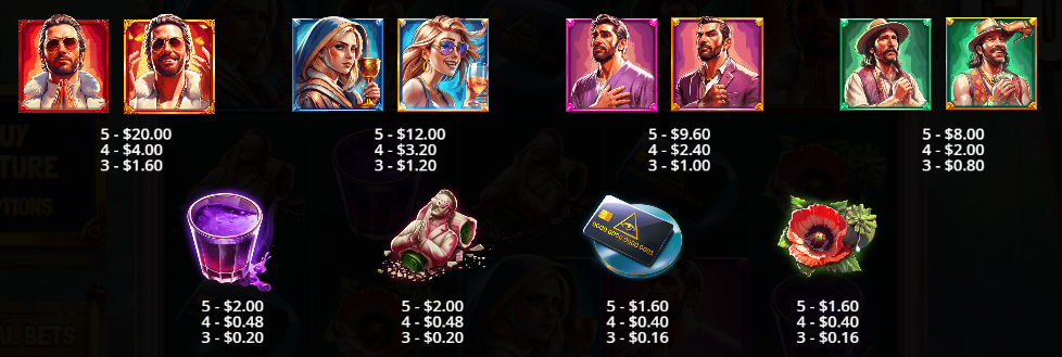 CULT Pragmatic Play Slot Review Online Slots Casino New Volatile Symbols Pay Table Line