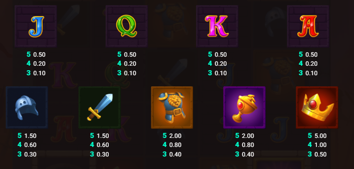 Crowned Corners Bullshark Games) Slot Review Online Slots Casino New Volatile Symbols Pay Table Line