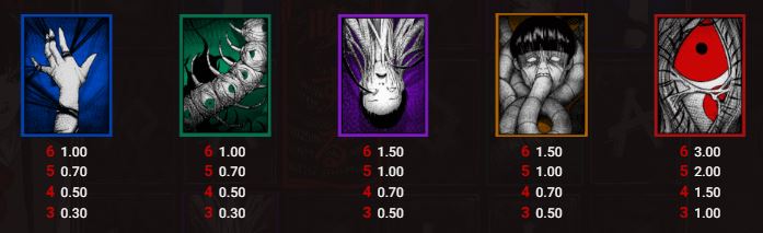 Dark Spiral Hacksaw Gaming Slot Review Online Slots Casino New Volatile Symbols Pay Table Line