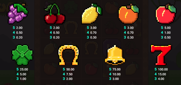 Jumpasaurs! Jinx Gaming Slot Review Online Slots Casino New Volatile Symbols Pay Table Line