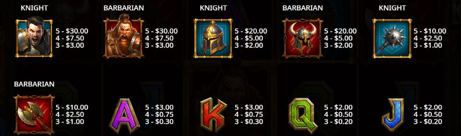 Knights vs Barbarians Pragmatic Play Slot Review Online Slots Casino New Volatile Symbols Pay Table Line