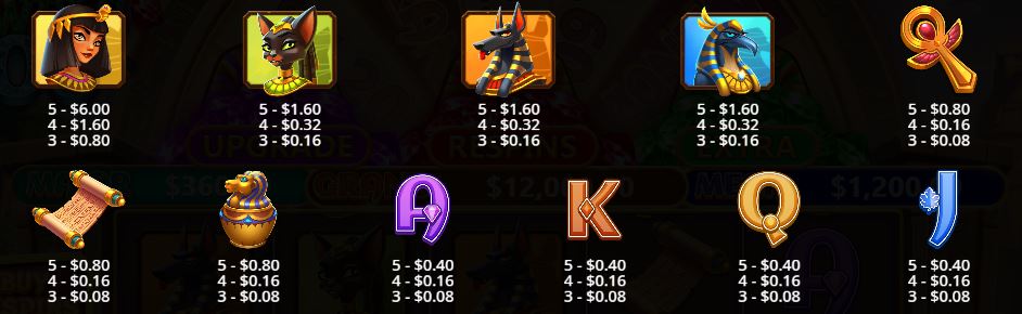 Mummy's Jewels 100 Pragmatic Play Slot Review Online Slots Casino New Volatile Symbols Pay Table Line