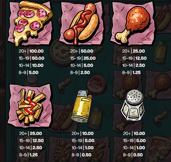 Suck Shady Lady Slot Review Online Slots Casino New Volatile Symbols Pay Table Line