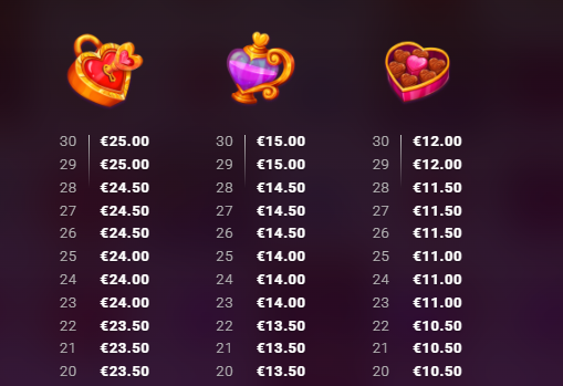 Cupid’s Crush Wicked Games Slot Review Online Slots Casino New Volatile Symbols Pay Table Line