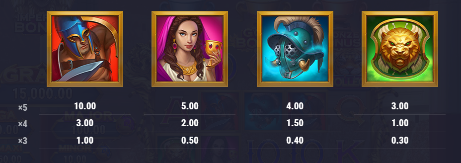 Rome Fight for Gold the Tiger's Rage Foxium Slot Review Online Slots Casino New Volatile Symbols Pay Table Line